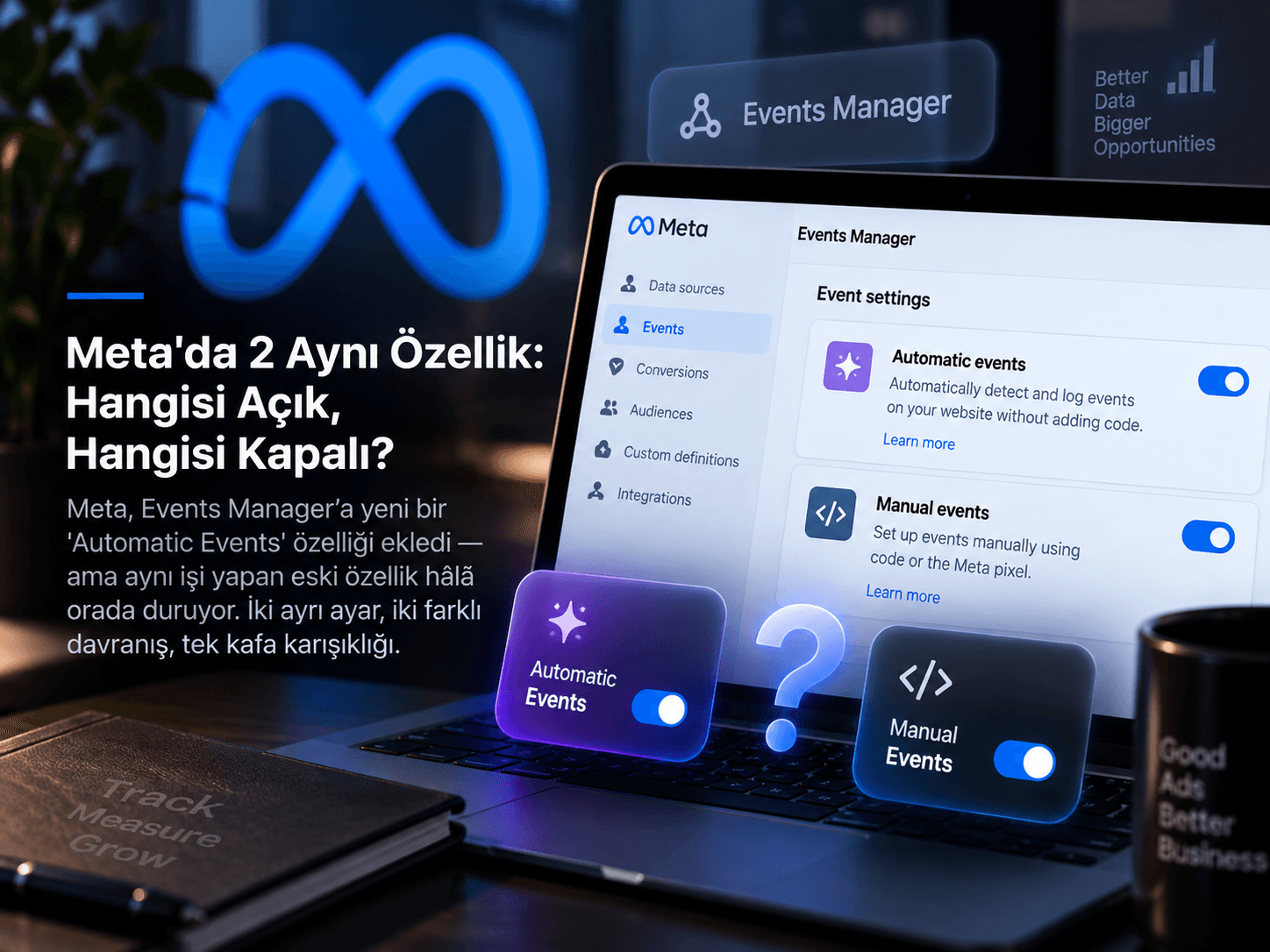 Meta Events Manager'da aynı işi yapan iki ayrı ayarı simgeleyen kapak görseli