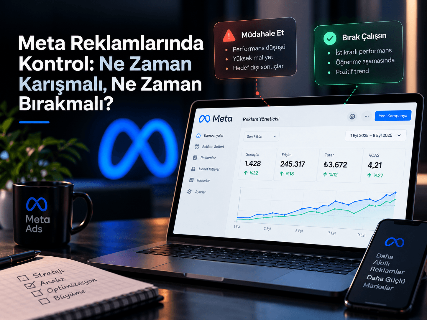 Meta reklam ayarlarında manuel müdahale ile otomasyon arasındaki dengeyi simgeleyen kapak görseli
